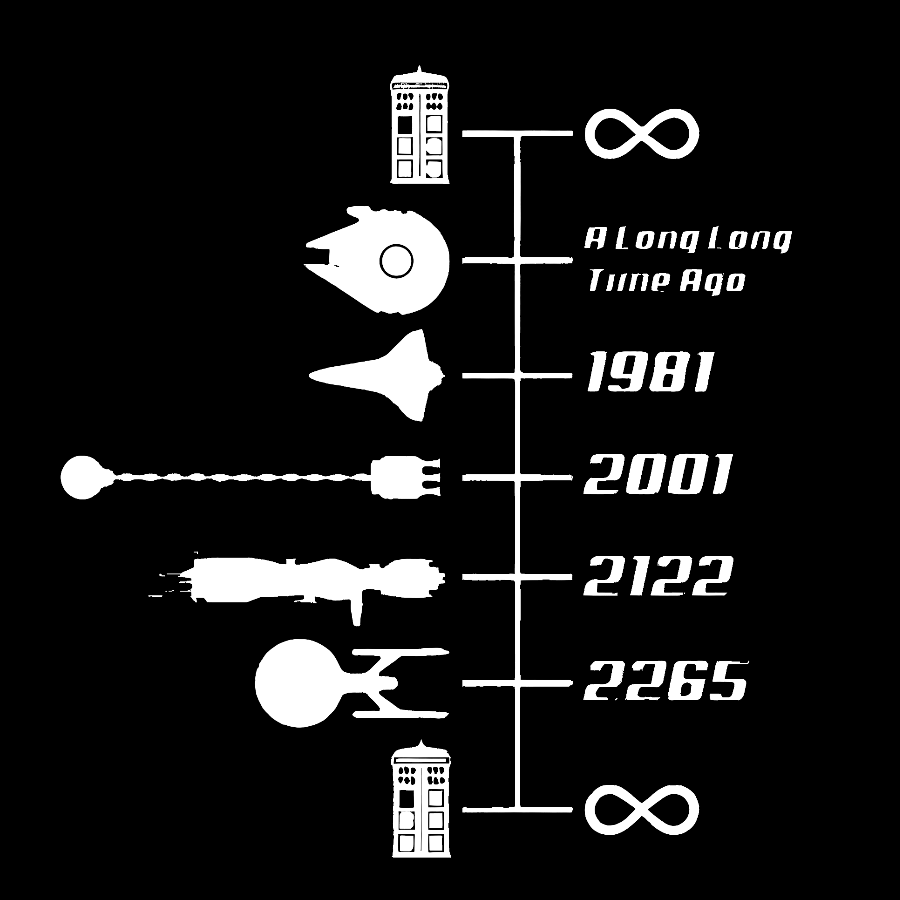 Nostalgic Space Travel Geek T-Shirt