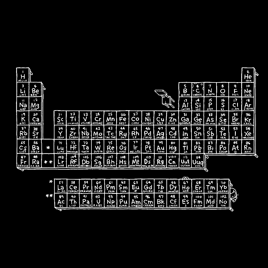 Questionable Table of Elements Geeky T-Shirt