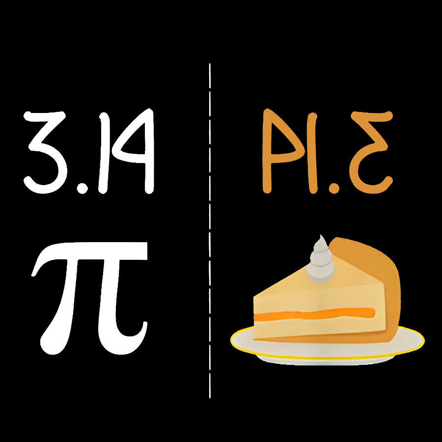 Funny PI Mirror Image Of 3.14 Is PIE Geek T-Shirt