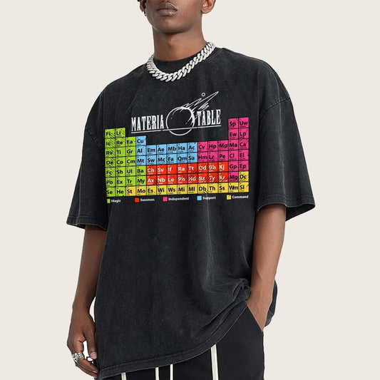 Materia Table The Periodic Table Of Elements Vintage Distressed T-shirt