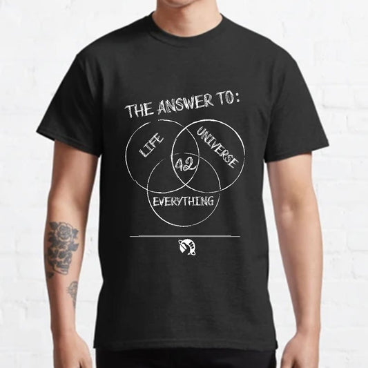 Diagram Of Everything Geeky T-Shirt