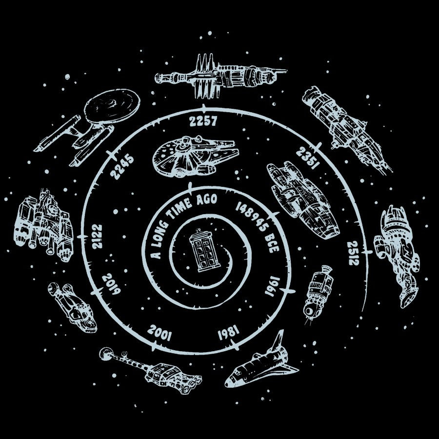 Timeline Geek T-Shirt