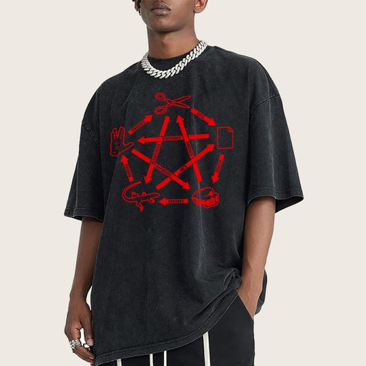 Rock Paper Scissors Spock Vintage Distressed T-shirt