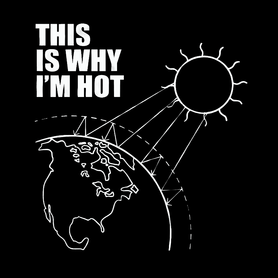 This Is Why I'm Hot Geeky T-Shirt