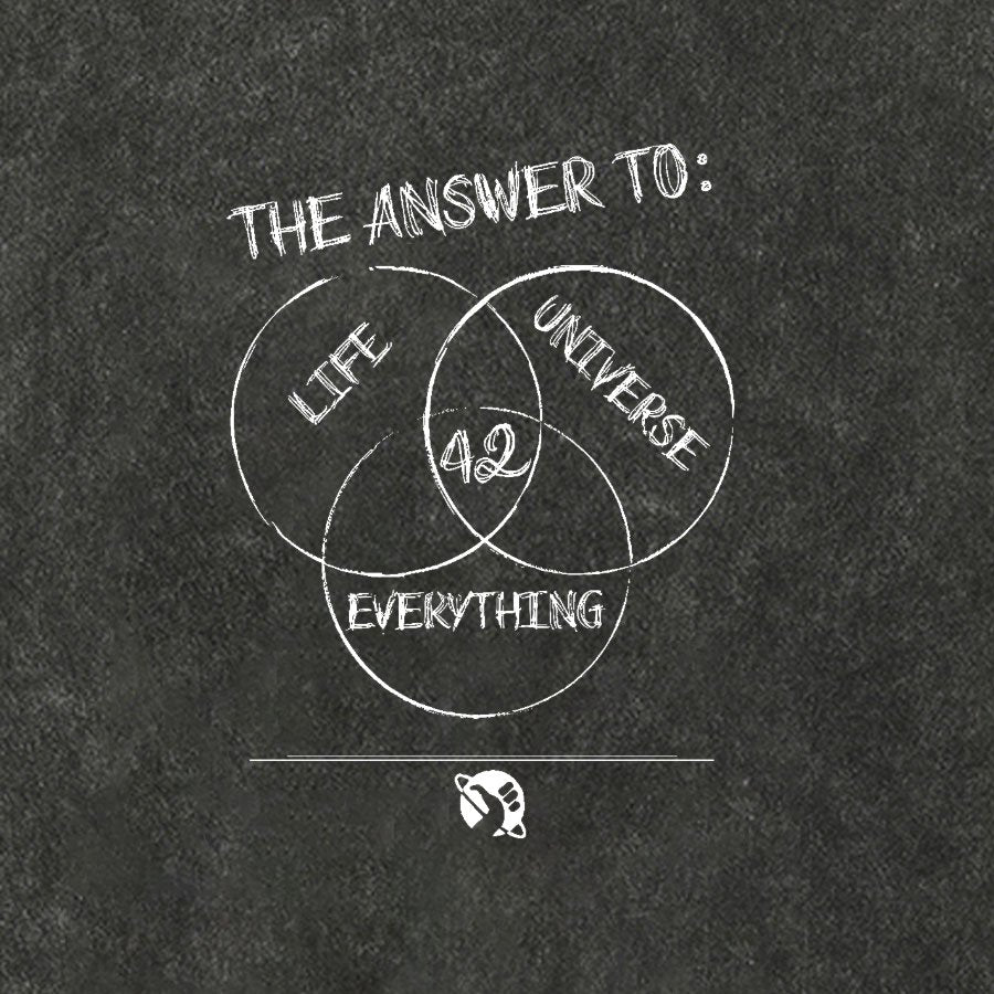 Diagram Of Everything Vintage Distressed T-shirt