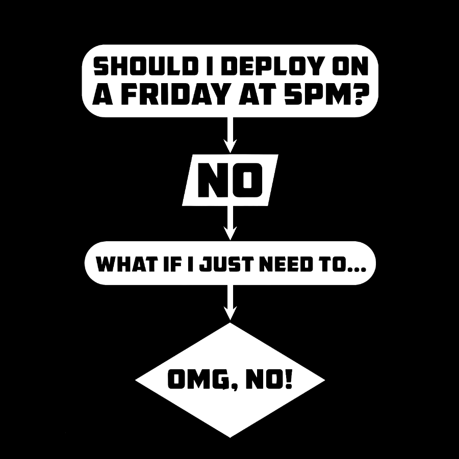 Deploy on Friday? Geeky T-Shirt