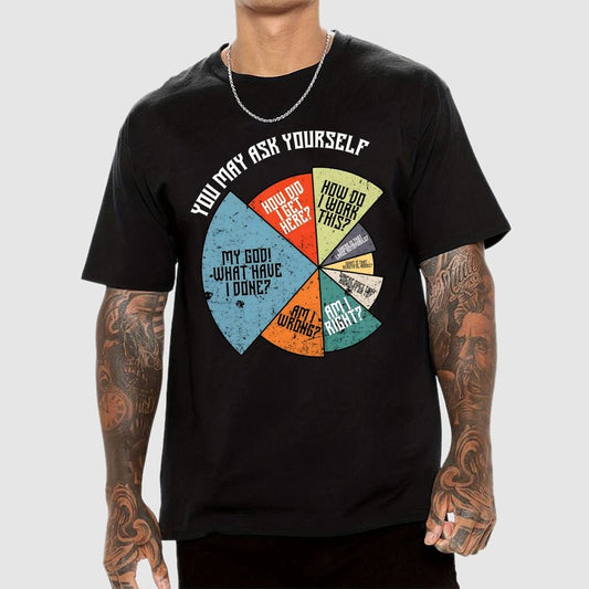 You Should Ask Yourself Geek T-Shirt