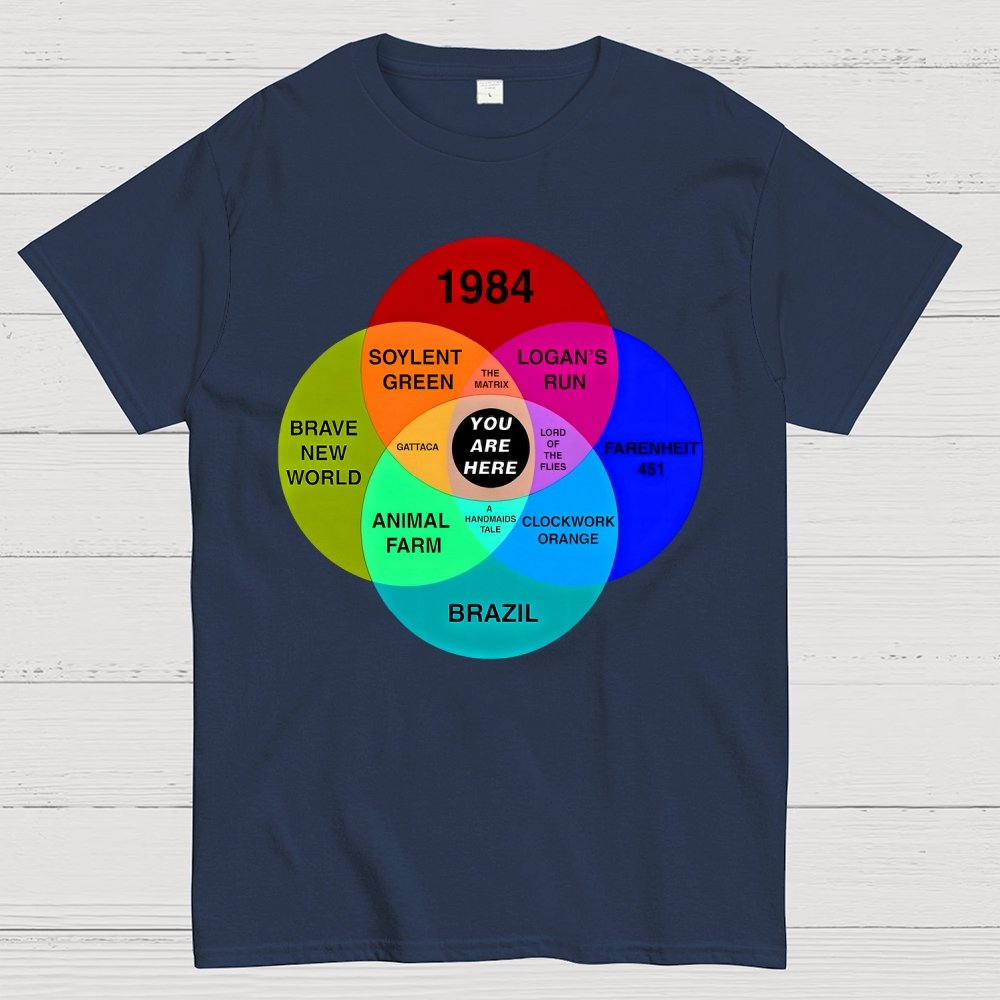 Dystopian Venn Diagram You Are Here Geek T-Shirt
