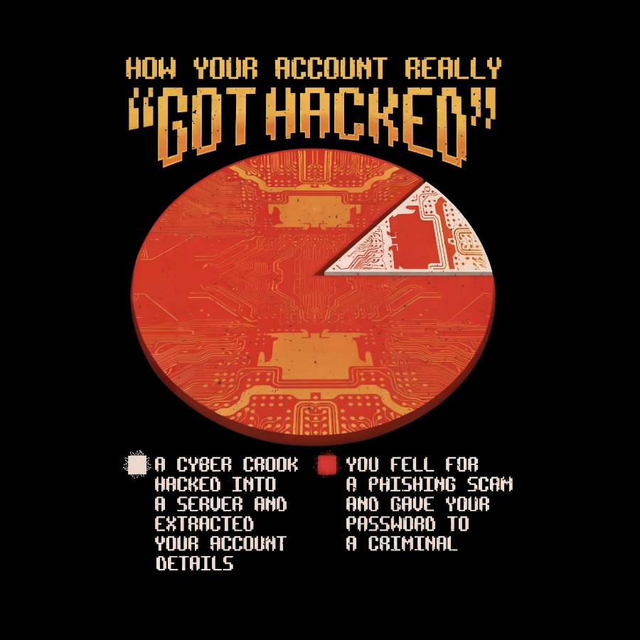 Cyber Security Funny White Hat Hacker Geeky T-Shirt