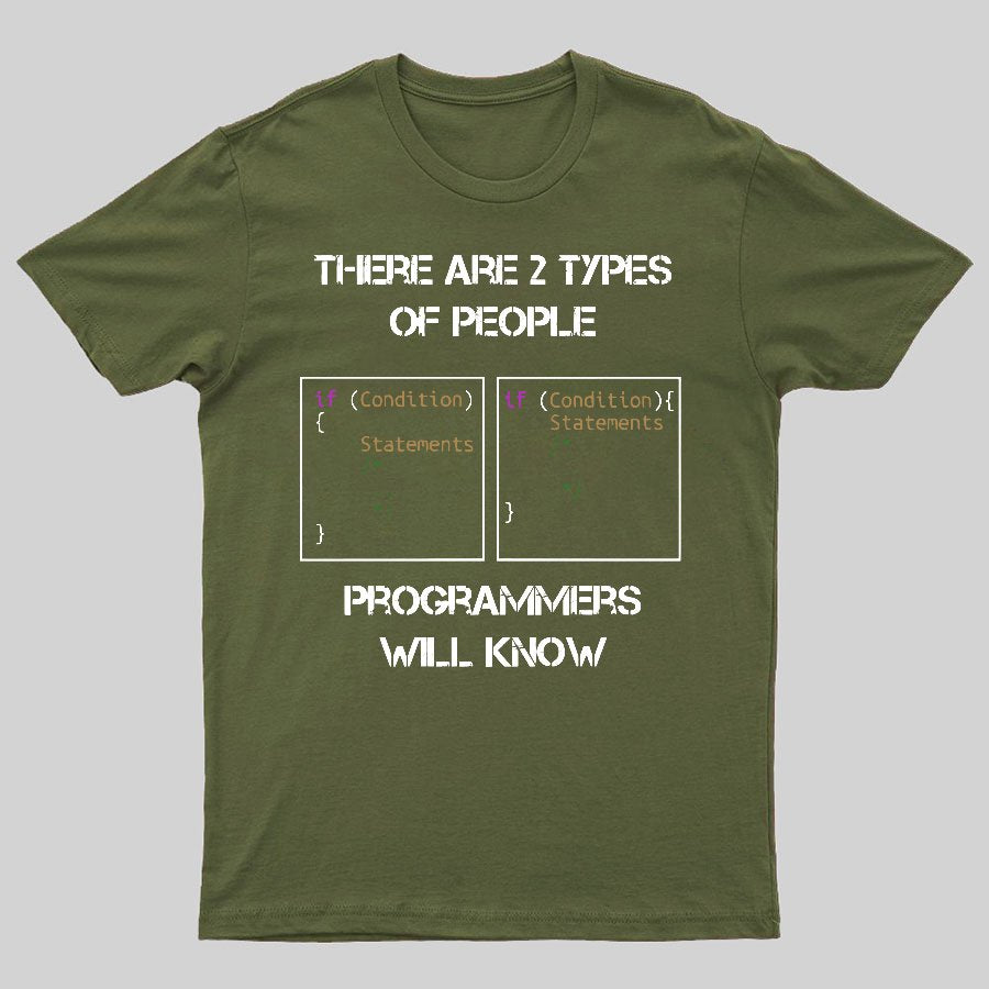 Programmer Will Know Geeky T-Shirt