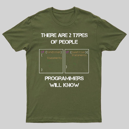 Programmer Will Know Geeky T-Shirt