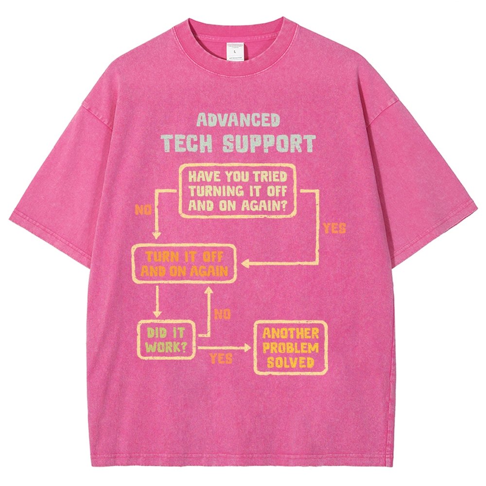 Advanced Engineering Vintage Distressed T-shirt