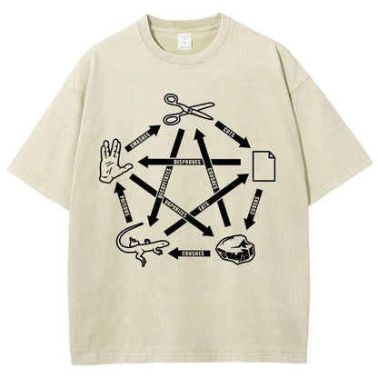 Rock Paper Scissors Spock Vintage Distressed T-shirt