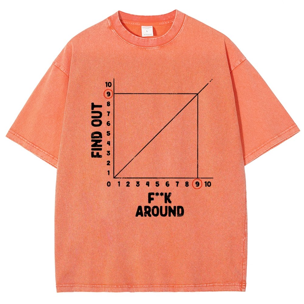 The Science Of FKing Around Vintage Distressed T-shirt
