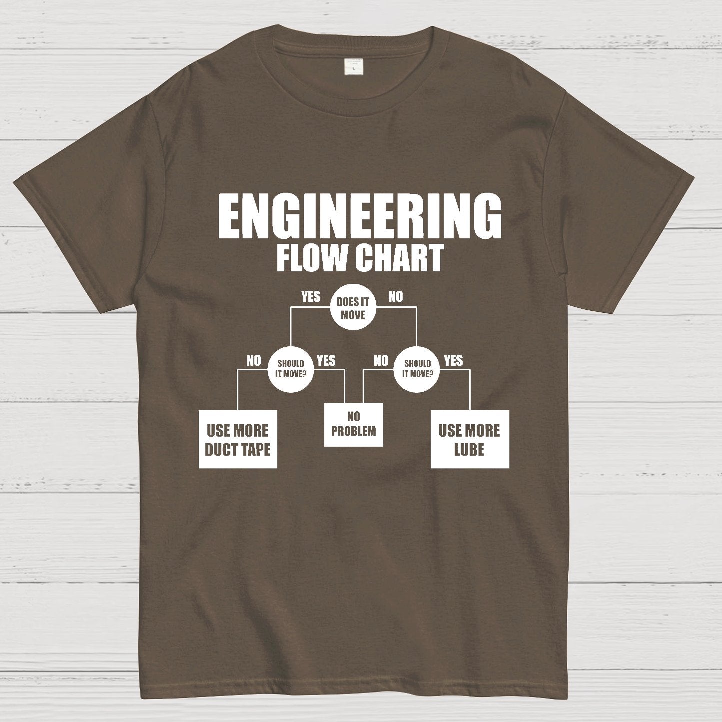 Engineering Flow Chart - Funny Engineering Geek T-Shirt