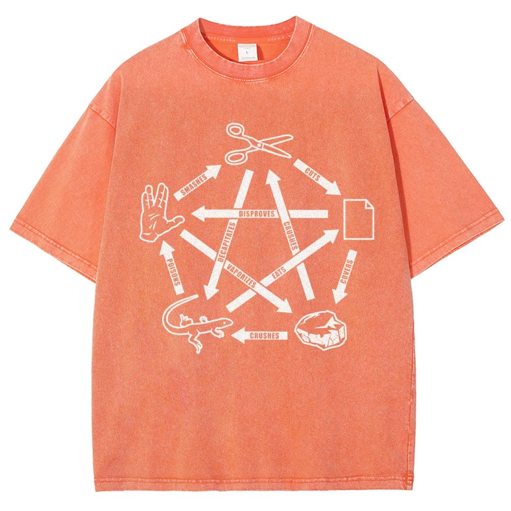 Rock Paper Scissors Spock Vintage Distressed T-shirt