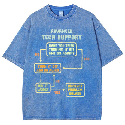 Advanced Engineering Vintage Distressed T-shirt