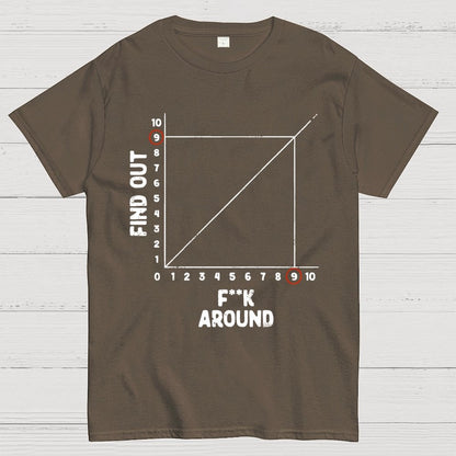 The Science Of F**king Around Geek T-Shirt