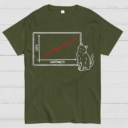 Happiness and Cats Graph Geek T-Shirt