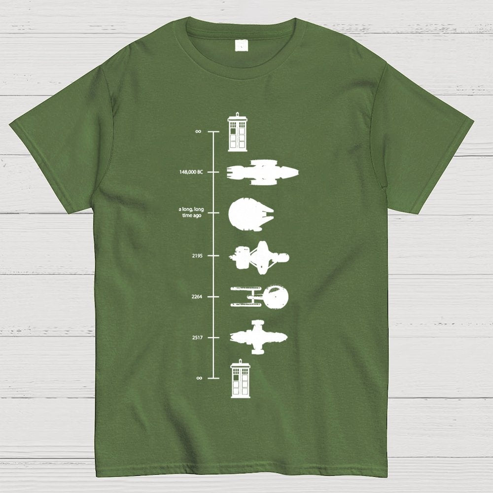 Sci-Fi Spaceship Timeline Geek T-Shirt