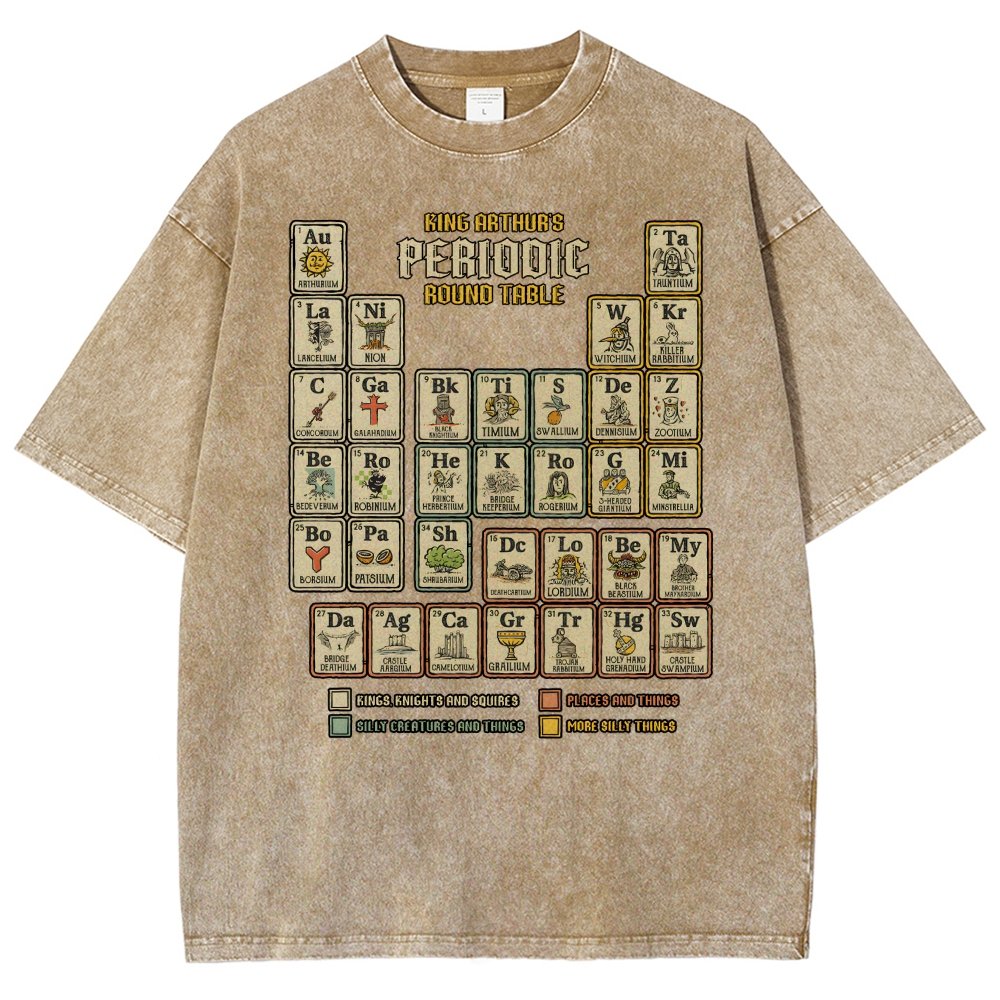 The Periodic Round Table Vintage Distressed T-shirt