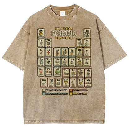 The Periodic Round Table Vintage Distressed T-shirt