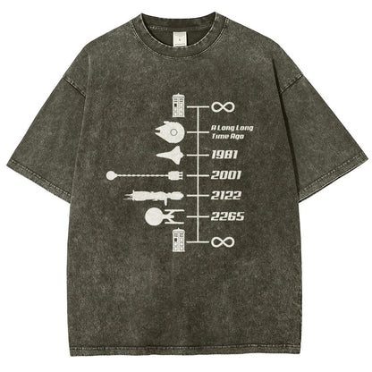 Sci-Fi Timeline Graphic  Classic Movie Spaceships  Nostalgic Space Travel Vintage Distressed T-shirt