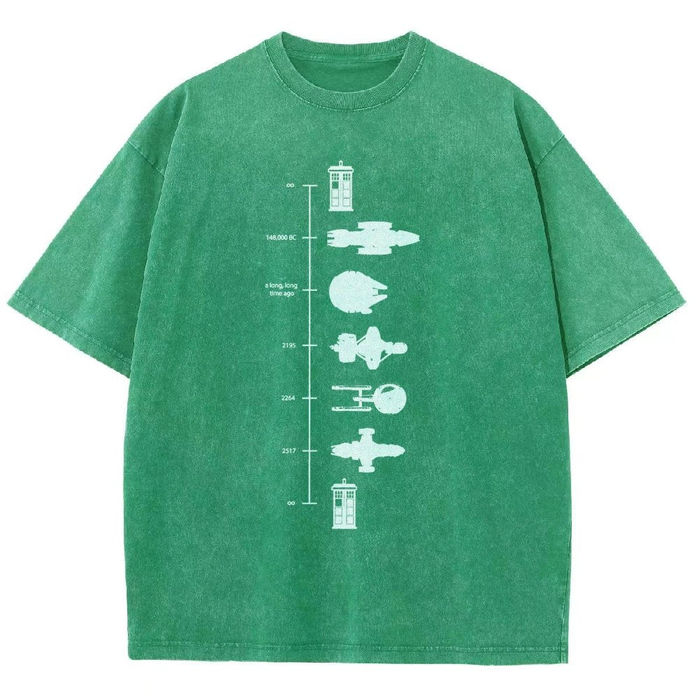 Sci-Fi Spaceship Timeline Vintage Distressed T-shirt