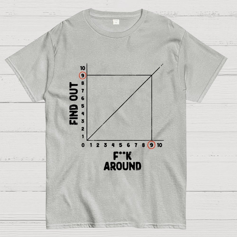 The Science Of F**king Around Geek T-Shirt