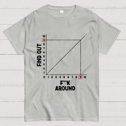 The Science Of F**king Around Geek T-Shirt