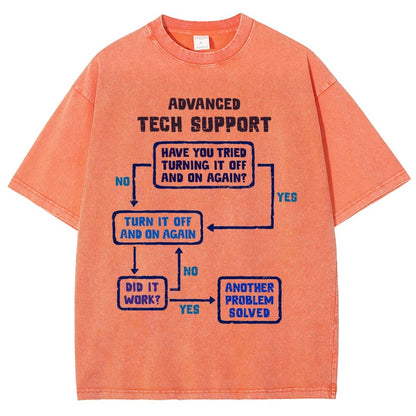 Advanced Engineering Vintage Distressed T-shirt