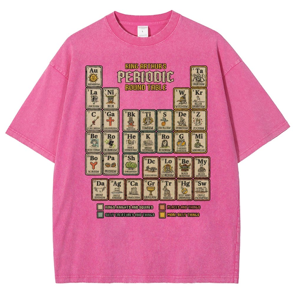 The Periodic Round Table Vintage Distressed T-shirt