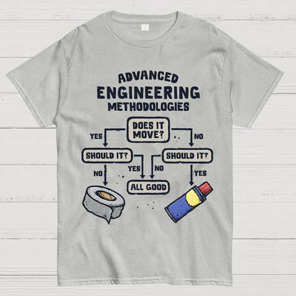 Advanced Engineering Geek T-Shirt