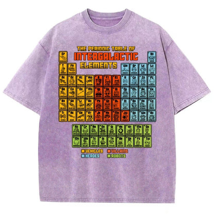 The Periodic Table of Intergalactic Elements Vintage Distressed T-shirt