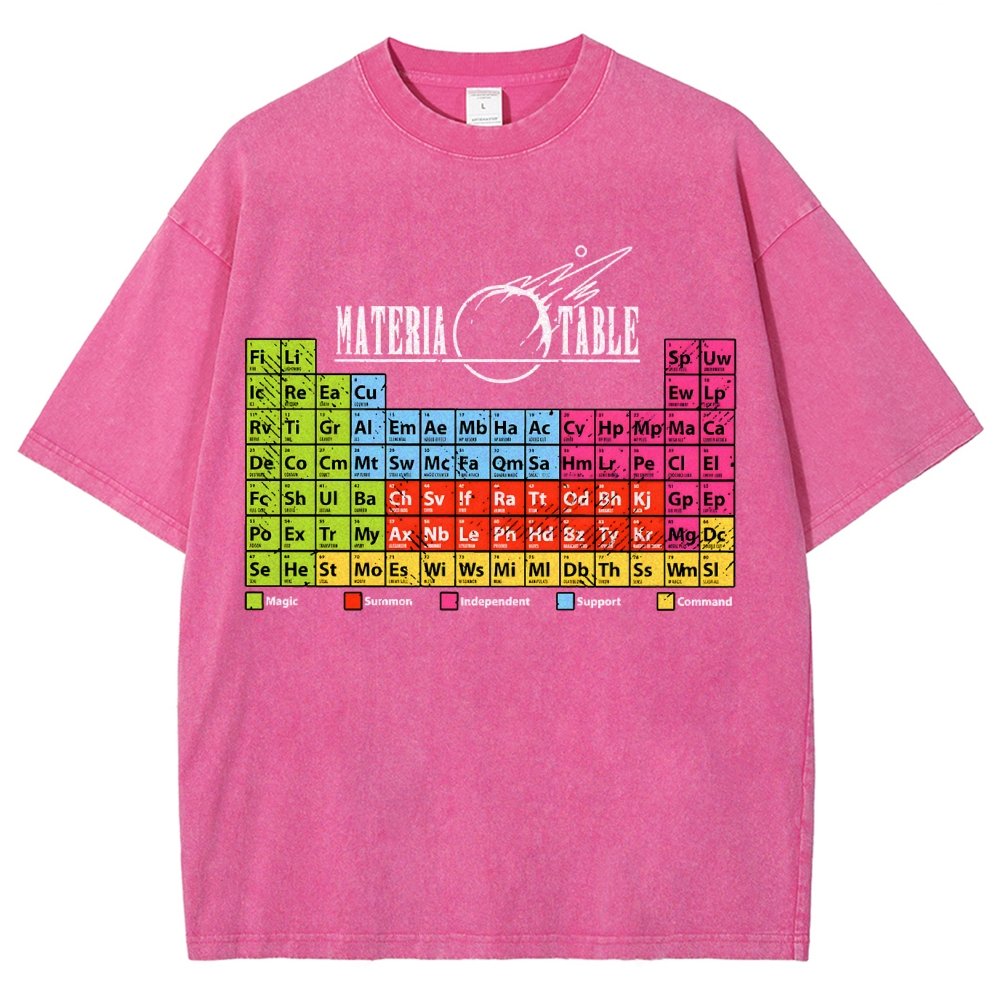 Materia Table The Periodic Table Of Elements Vintage Distressed T-shirt