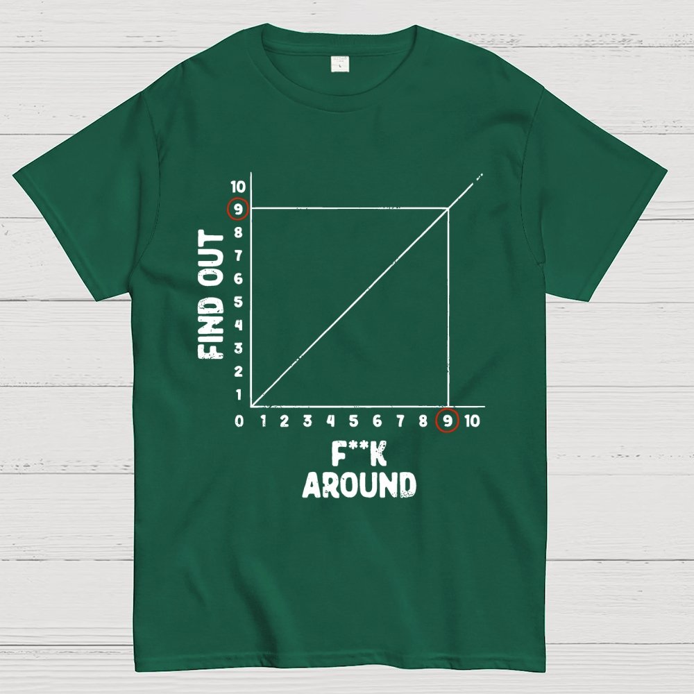 The Science Of F**king Around Geek T-Shirt