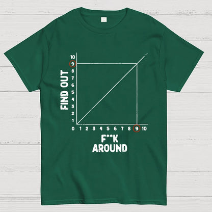 The Science Of F**king Around Geek T-Shirt