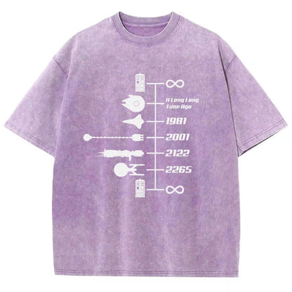Sci-Fi Timeline Graphic  Classic Movie Spaceships  Nostalgic Space Travel Vintage Distressed T-shirt