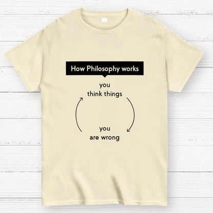 How Philosophy works Geek T-Shirt