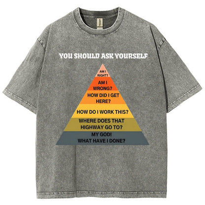 You Should Ask Yourself Vintage Distressed T-shirt