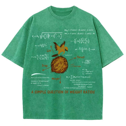 A Simple Question Vintage Distressed T-shirt