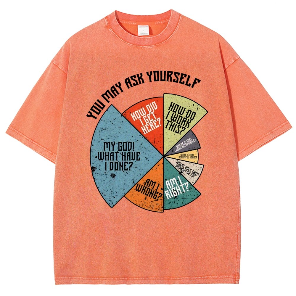 You Should Ask Yourself Vintage Distressed T-shirt