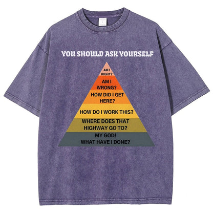 You Should Ask Yourself Vintage Distressed T-shirt