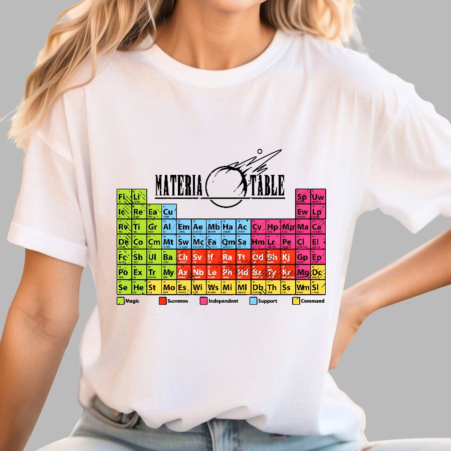 Materia Table The Periodic Table Of Elements Geek T-Shirt