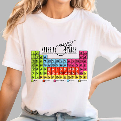 Materia Table The Periodic Table Of Elements Geek T-Shirt