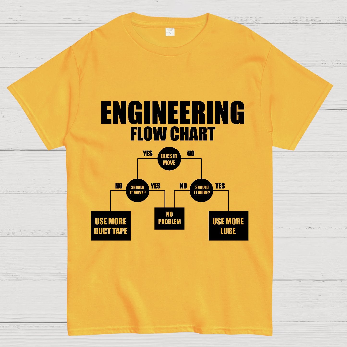 Engineering Flow Chart - Funny Engineering Geek T-Shirt
