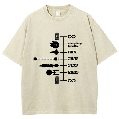 Sci-Fi Timeline Graphic  Classic Movie Spaceships  Nostalgic Space Travel Vintage Distressed T-shirt