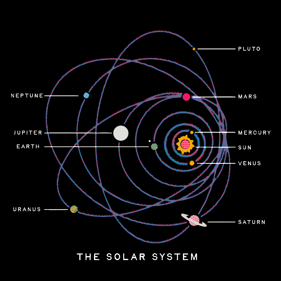 New Solar System Geek T-Shirt