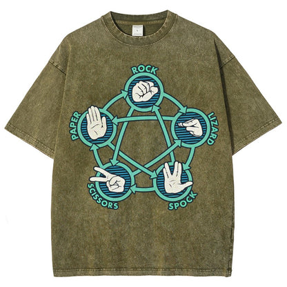 Rock Paper Scissors Lizard Spock Vintage Distressed T-shirt
