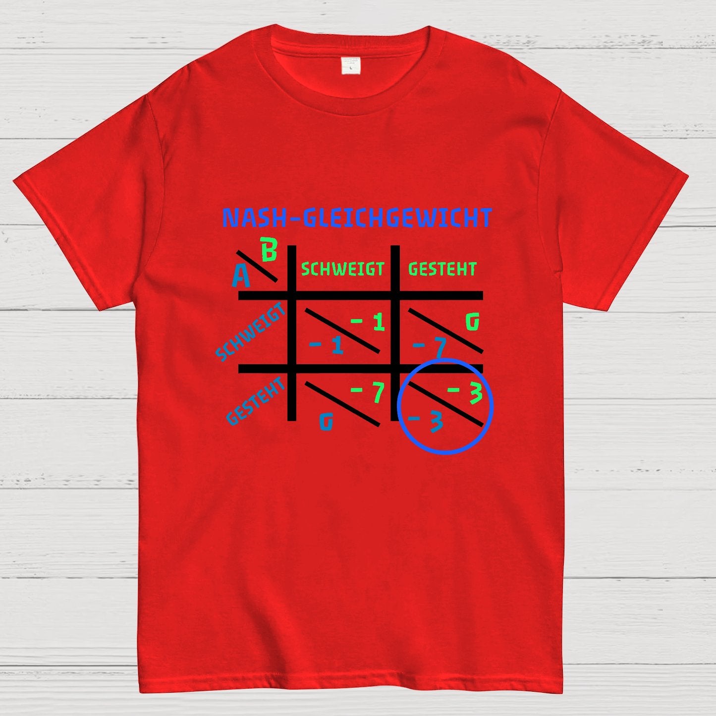 Nash Equilibrium - Game Theory from John Nash Geek T-Shirt